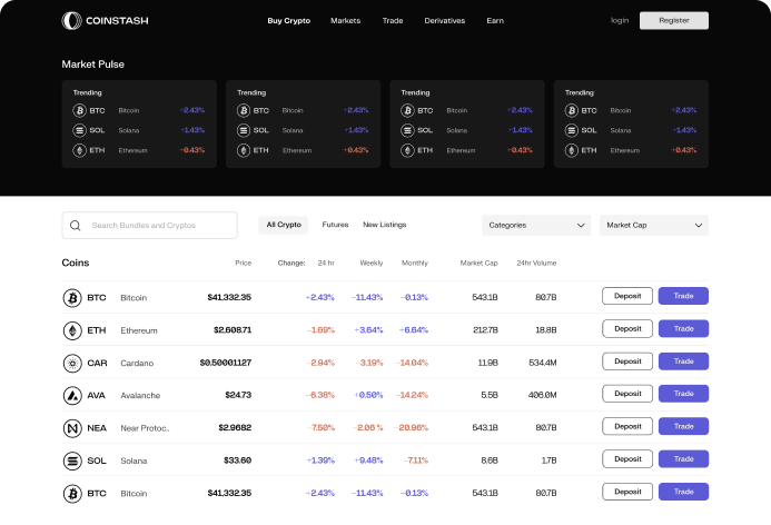 A screenshot of the Coinstash Web platform, highlight our sleek and professional design and layout, with advanced trading tools and features.